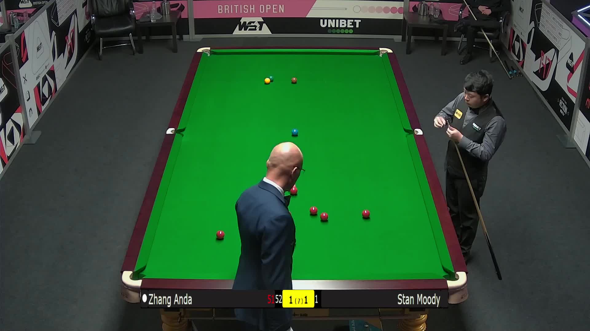 最有可能的 最有可能的