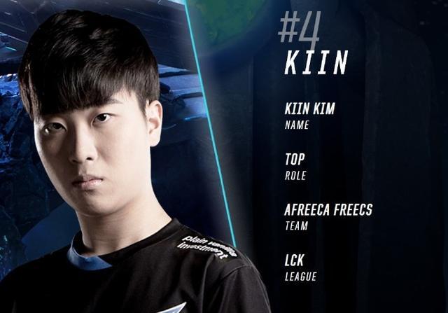 的重要因素 的重要因素