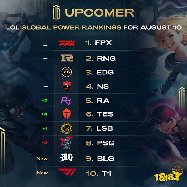 赛的历史中 赛的历史中